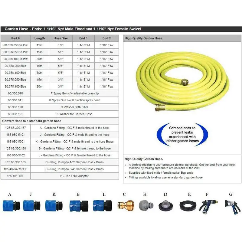 50-Foot Garden Hose – 1/2-Inch Diameter, Durable Construction 1
