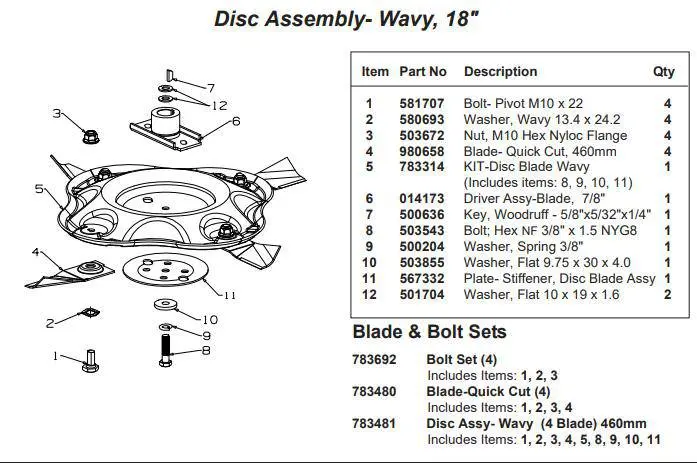 Masport Flat Washer — 10×19×1.6 Mm Zinc Plated (Part #501704) 1