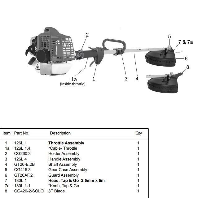 Solo 23L-S Powerhead Shaft Assembly For Professional Trimmers 1