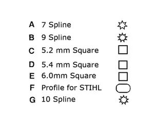 Universal Spline Adapter Kit – Discontinued / No Longer Available 1